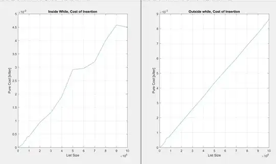 Before entering search criteria
