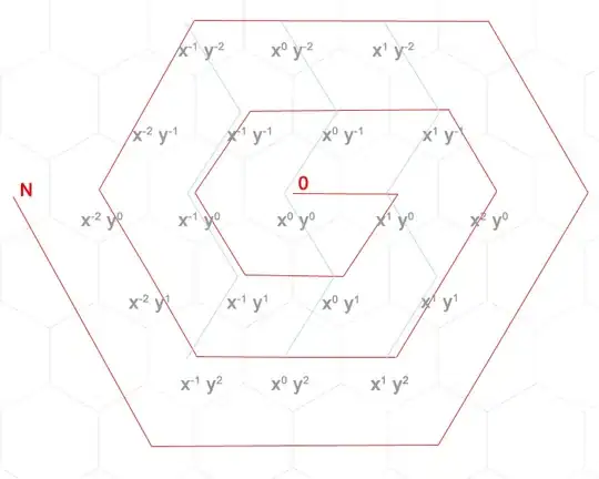 It should look like this...