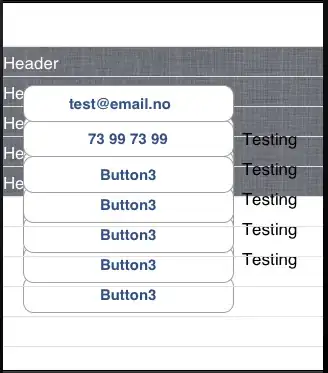 Polygon hair artifacts