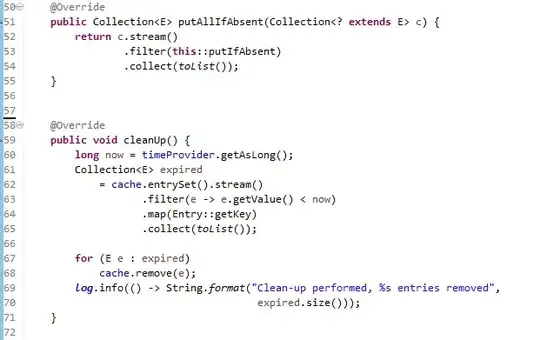 Africa Overlaid with a network