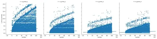 ggplotly plot