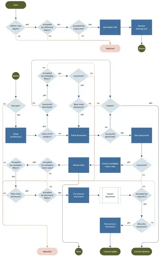 Advanced system settings