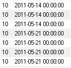 permissions screenshot