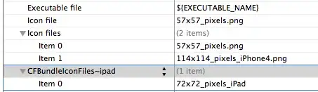 courses dependencies
