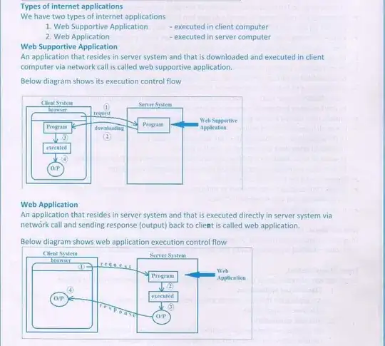 Previewed in Eclipse
