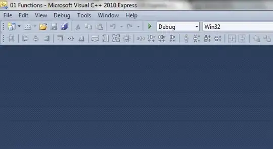 Graph 2, points wrongly connected
