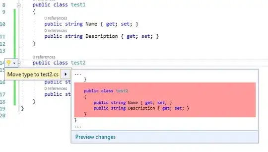 Map produced by spplot with repetitive color code (not desired)