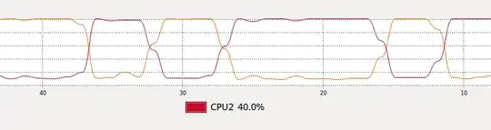 HTTP Error 403.14 - Forbidden
