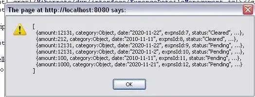 I have tried adding the todoitem from javascript and it added to the dom successfully. This is the html code.