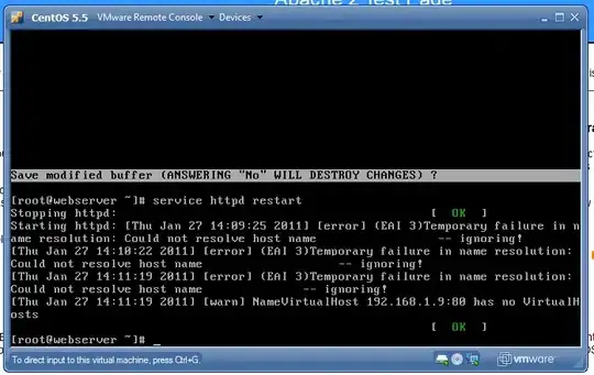 The data that need to enter