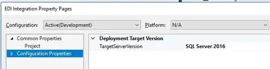 Issue with z-index:-1