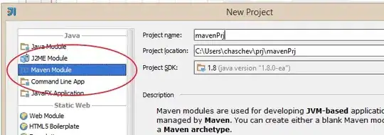 Create new template dialog