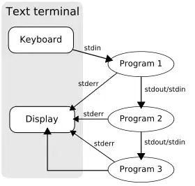 example of my dataset