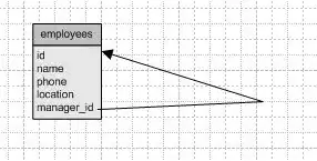JDK 10 profile for RandomAccessFile.setLength