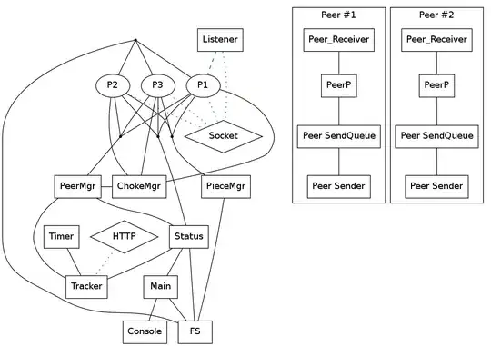 Visual Studio Options window