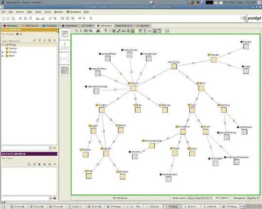 Figure 3.31: The prime sieve viewed as a signal-processing system.