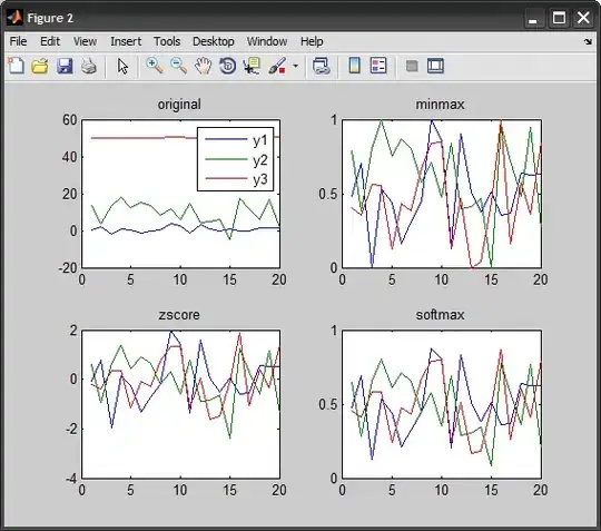 Mounted widows folders with sql server running on linux container