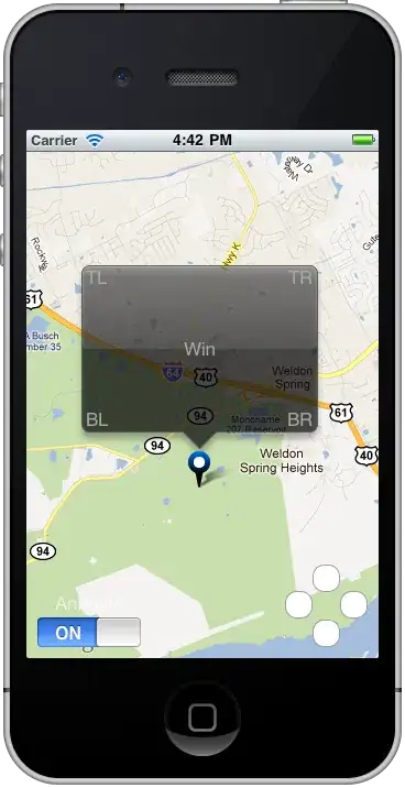 Original sample data