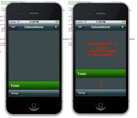 a set of points with a bounding ellipse