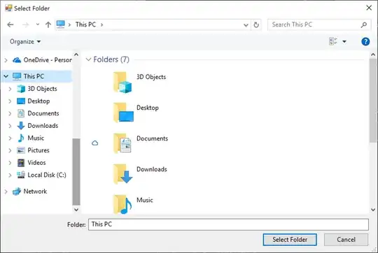 plot countries emissions by year
