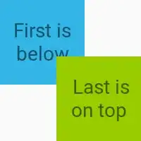 Sine waves with colorbar in legend