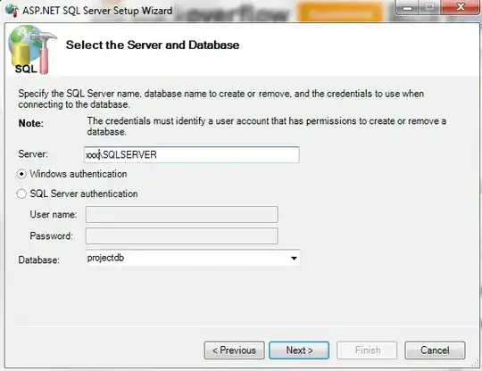 Here is a link to my output graph. 