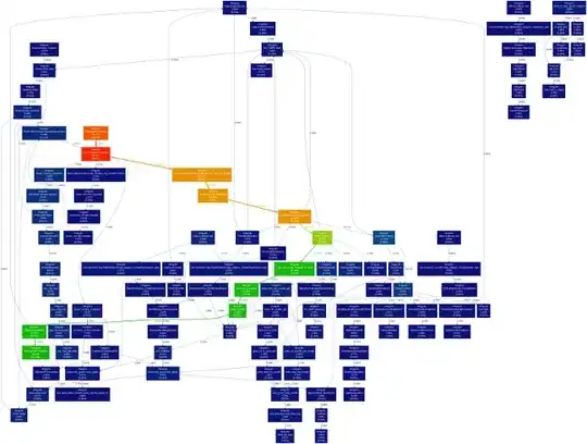 Select the expiring certificate and click the Revoke button