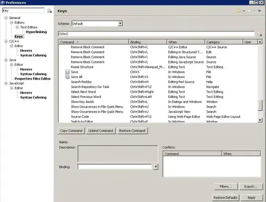 active solution and platform