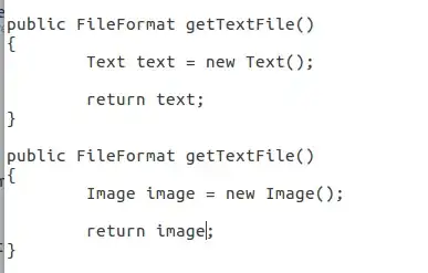 postman POST request
