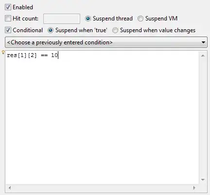 Eclipse breakpoint properties
