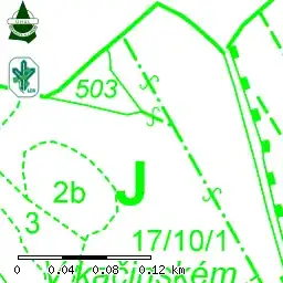 Plot looks like this: