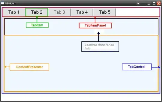 Monitor Tab with past log entries.