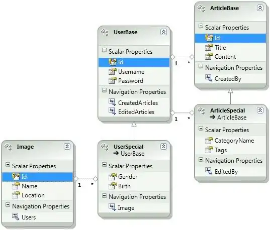 Table of date-time types in Java (both legacy and modern) and in standard SQL