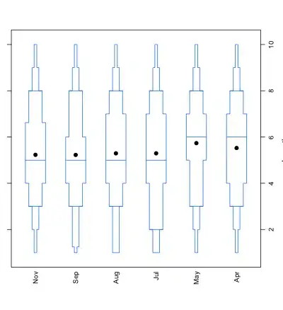 Deploy Token Example