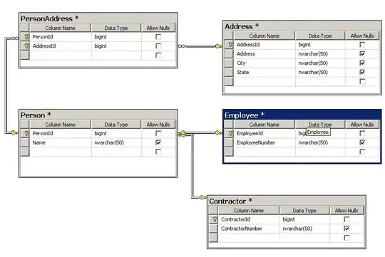 Edit JDBC Connection Pool Properties