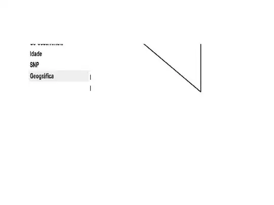 Use this code to create custom cell to show in table
