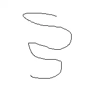 part of the full diagram