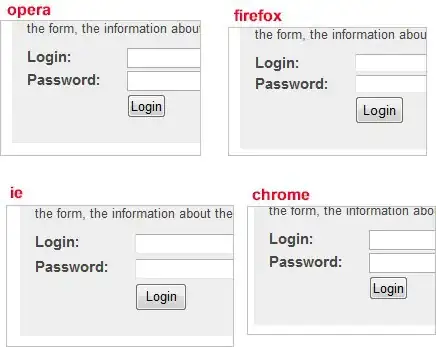RStudio with the plot panel expanded