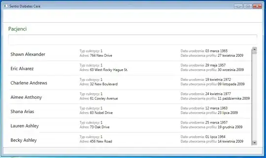 This is the output of the code