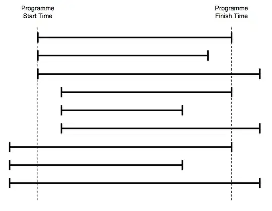 Web.config schema messages