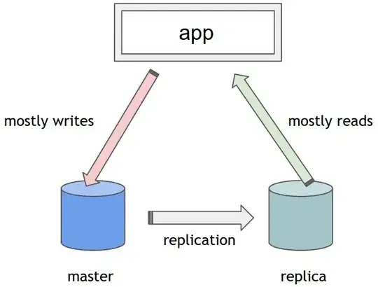 Python package and file structure