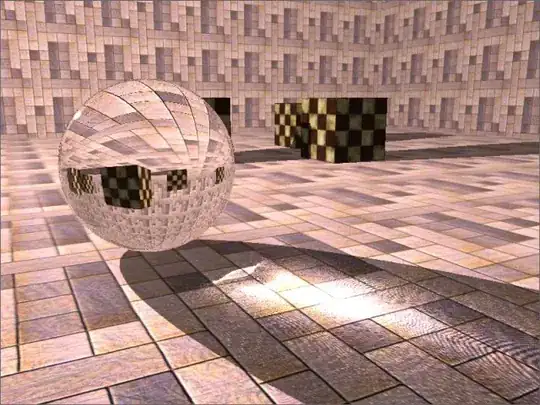 this is my siswa table