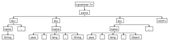 assets not inside but parallel to res folder