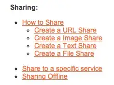 The image here is the heatmap