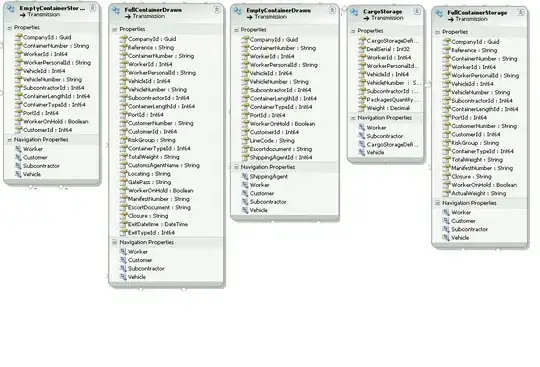 Presentation settings
