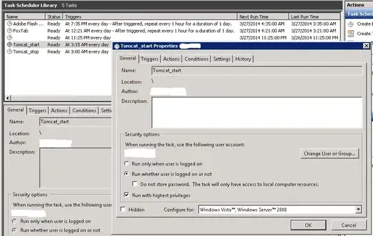 Sample result for this second method with random values