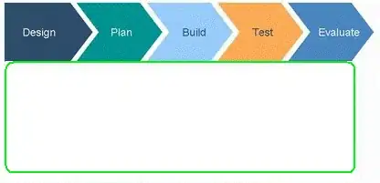 Debugger console output
