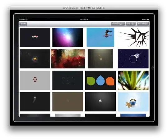 Visual Representation of what I want to achieve