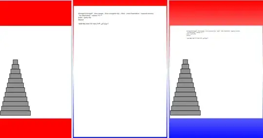 This is how the sheet looks like