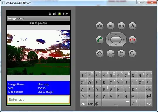code alignment, chars